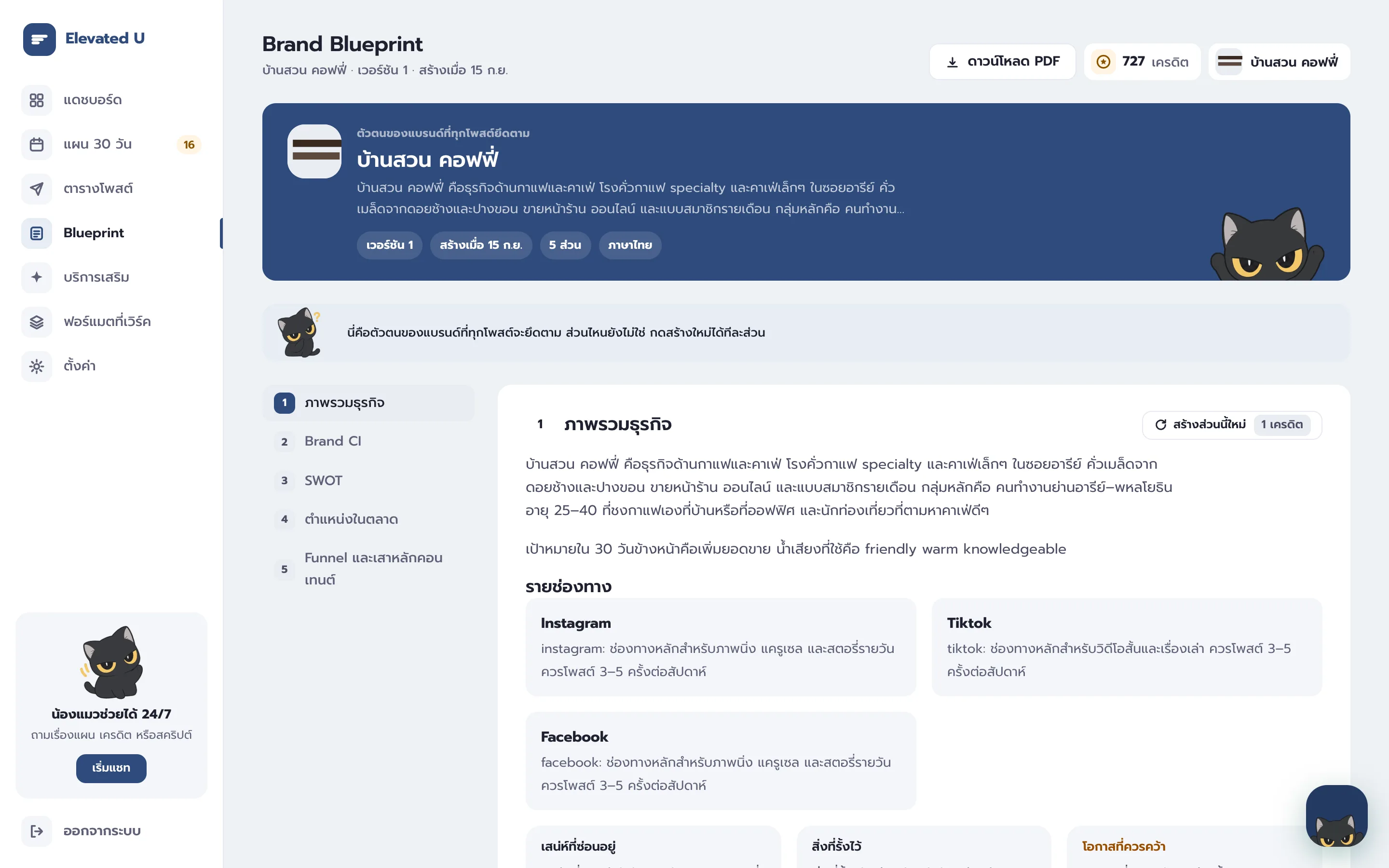 หน้า Brand Blueprint ของร้านกาแฟตัวอย่าง